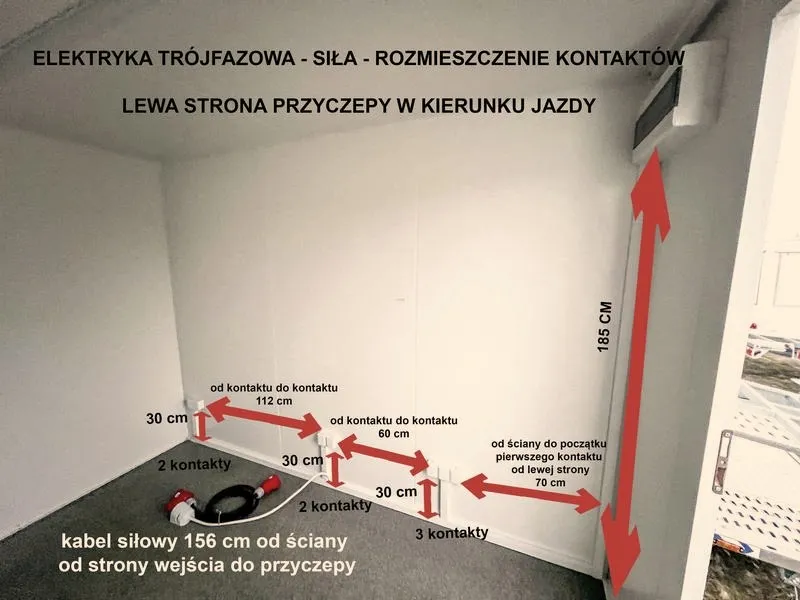 Instalacja elektryczna domu: koszt 2026 — cena za punkt, m² i robocizna