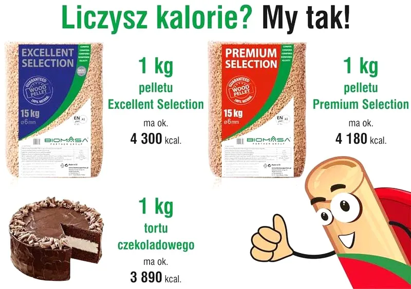 Jak oszacować kaloryczność pelletu i zaoszczędzić na ogrzewaniu?
