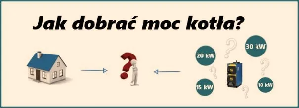 Jak skutecznie obliczyć moc kotła CO i uniknąć powszechnych błędów w doborze mocy