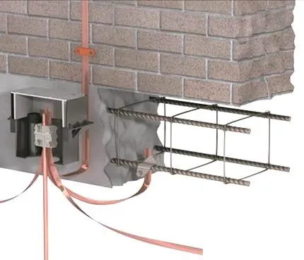 Bezpieczeństwo instalacji elektrycznych
