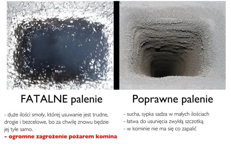 Bezpieczne użytkowanie domu