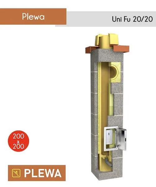 Błędy przy montażu