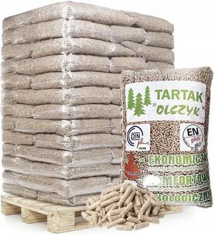 Ceny pelletu w Niemczech