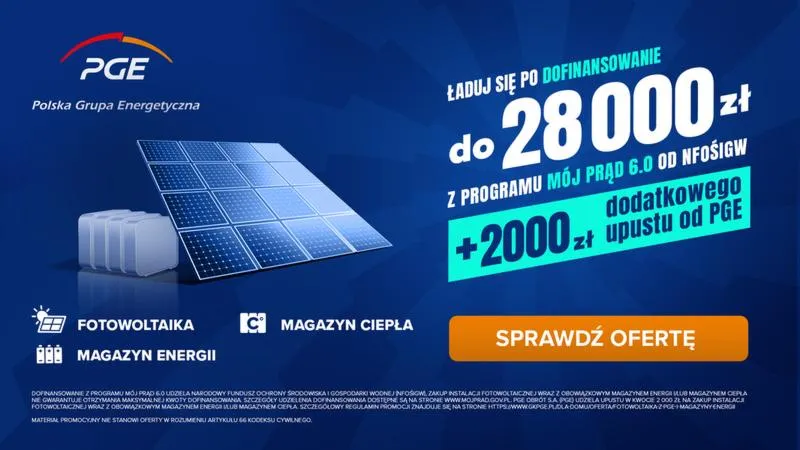 Ceny prądu 2022