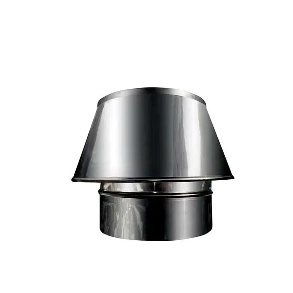 Czapka kominowa