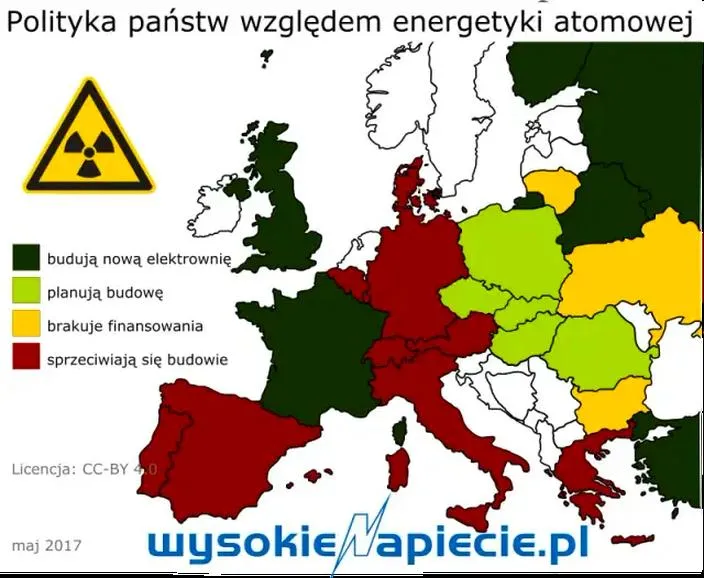 Czeski atom