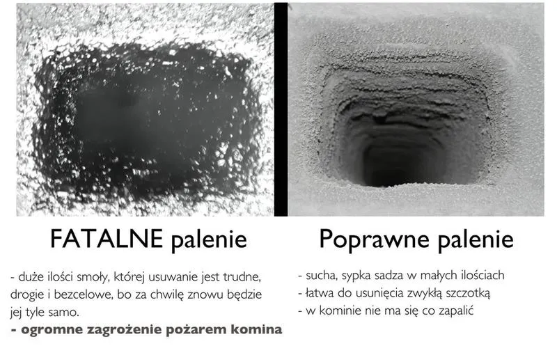 Czystość systemu grzewczego