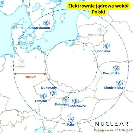 Elektrownie atomowe w Polsce