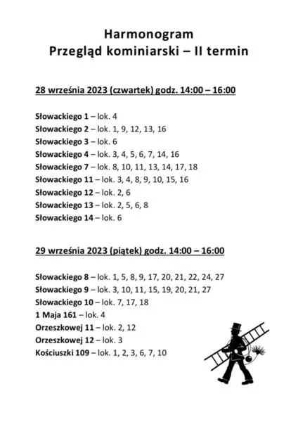 Kominiarz ważne aspekty