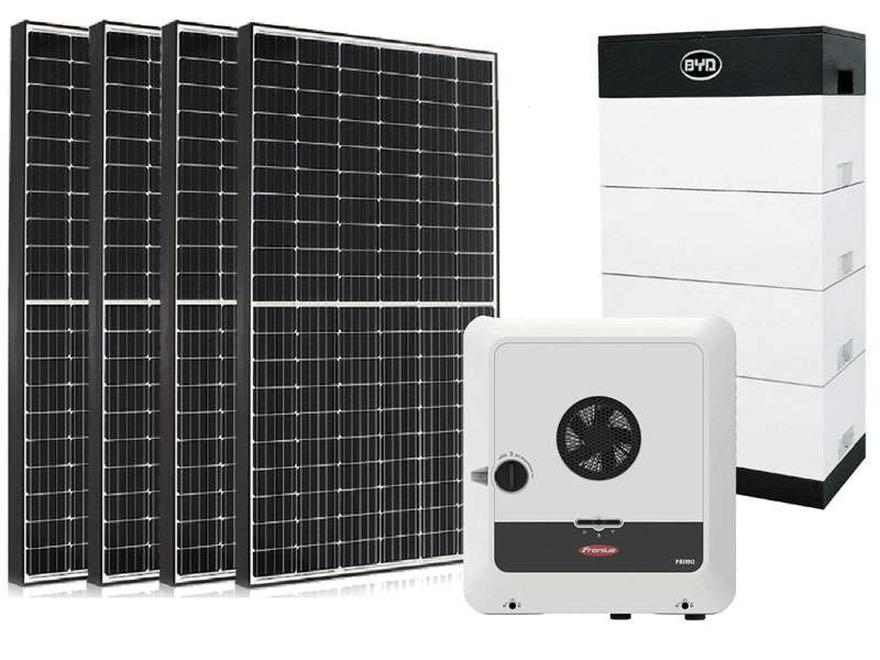 Koszty instalacji fotowoltaiki