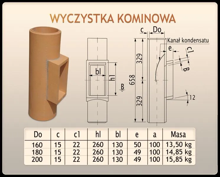 Montaż wyczystki kominowej