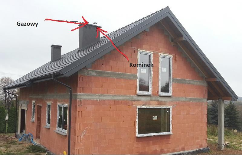 Obowiązki właściciela domu