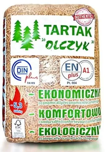 Pellet Olczyk