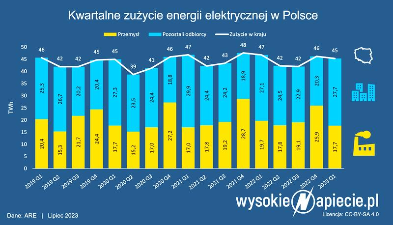 Porównanie komputer stacjonarny laptop