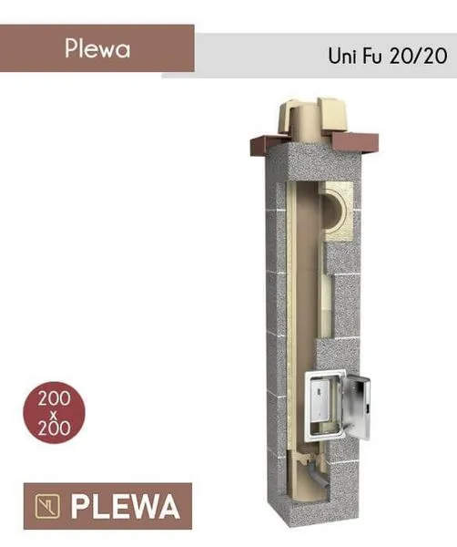 Problemy z wentylacją