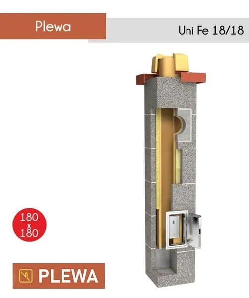 Przecieki w kominach