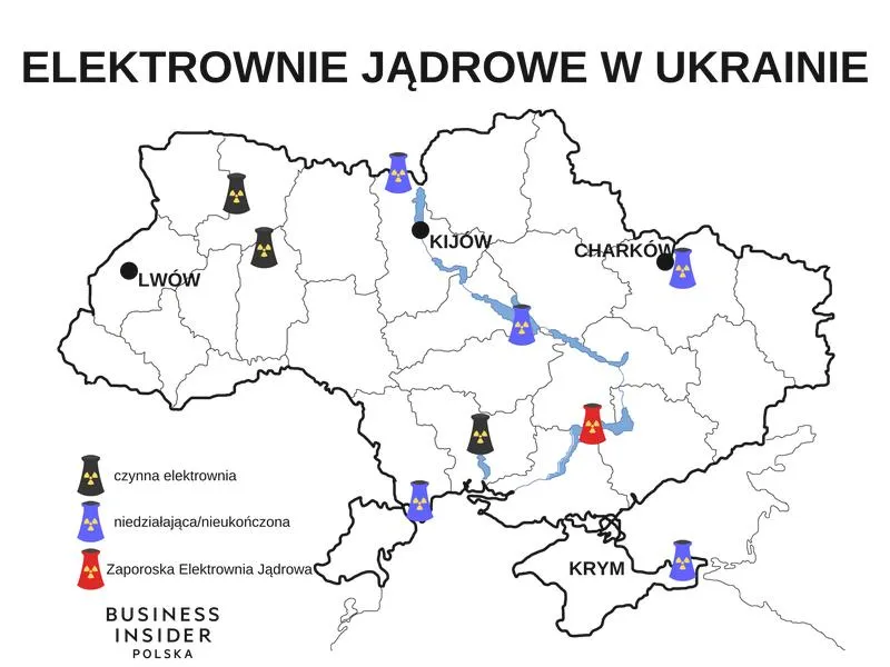 Przyszłość energetyki jądrowej