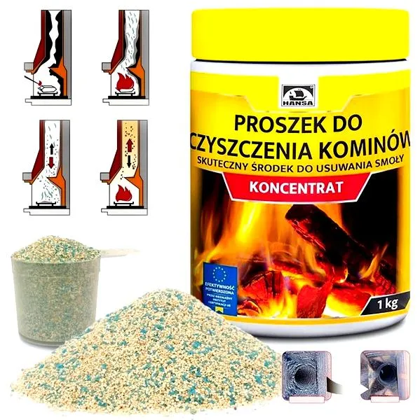 Smoła i sadza