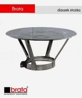 Zabezpieczanie komina