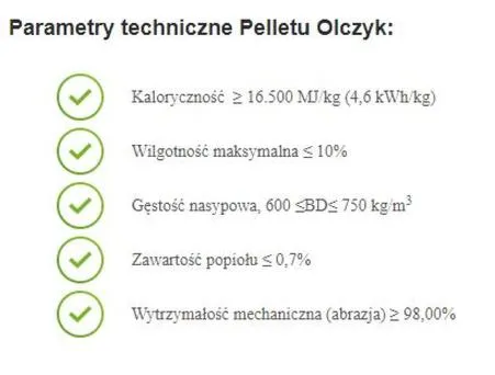 Zapotrzebowanie na pellet