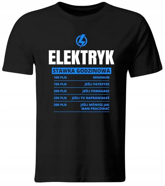 Zarobki elektryków w Polsce